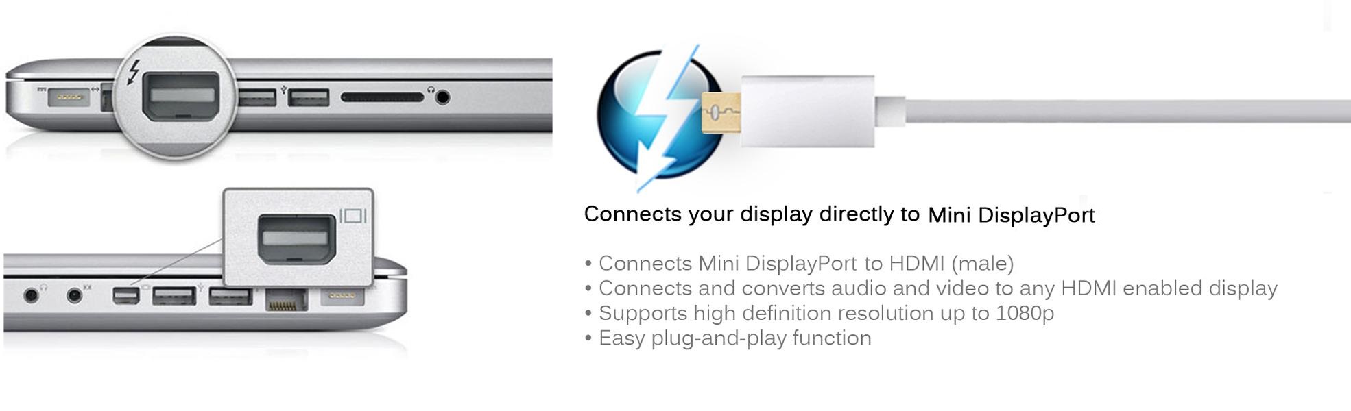 PrimeCables 6ft Mini DP to HDMI Cable – 1080p Support