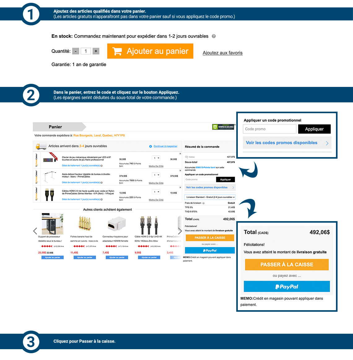 PrimeCables.ca Code de coupon et promotion de la livraison gratuite